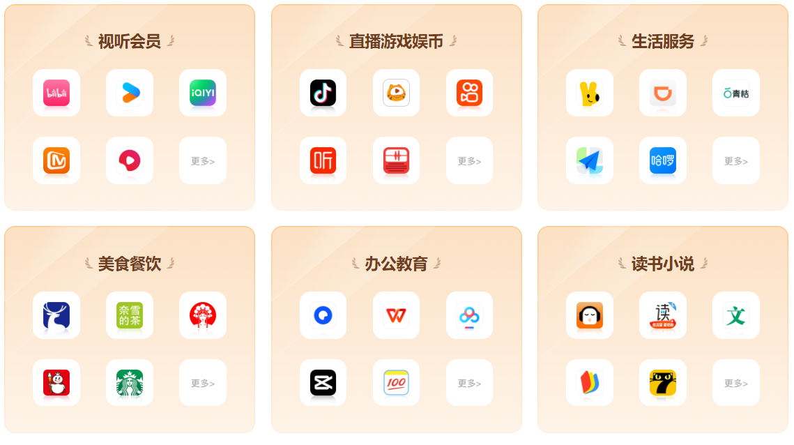 网易云音乐黑胶VIP货源与卡券出售流程